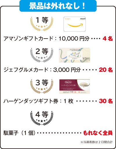 景品は外れなし！